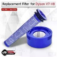 ราคา [COD] MLIFE - ฟิลเตอร์กรองฝุ่น Dyson V8 V7 เครื่องดูดฝุ่น ไส้กรอง อะไหล่ หัว หัวดูดฝุ่น หัวต่อ หัวแปรง ขาตั้ง อุปกรณ์ - Replacement HEPA Pre filter for Dyson V8 V7 (1731991465435236011)