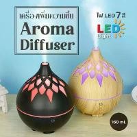 ราคา เครื่องพ่นไอน้ำอโรม่า Aroma Humidifier ขนาด 160 ml. ไม่ต้องใช้ไส้กรอง ไฟ 7 สี (1732396650888856935)