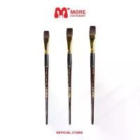 ราคา จัดส่งจากกรุงเทพฯ Renaissance (เรนาซองซ์) พู่กัน สีอะคริลิค หัวแบน เบอร์ 20 , 22 , 24 (1 ด้าม) (1732240491428023004)