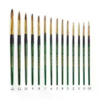 ราคา จัดส่งจากกรุงเทพฯ Renaissance water color brush พู่กัน สีน้ำ เรนาซองซ์ พู่กันหัวกลม มีทุกเบอร์ (1732238280287554373)