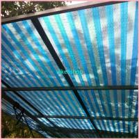 ราคา พร้อมส่ง-COD ผ้าใบกันแดด ผ้าใบกันแดดกันฝน ผ้าใบ ขนาด 2x3เมตร 3x4เมตร 4x5เมตร (เจาะรู) ราคาถูก (1729703732452231476)