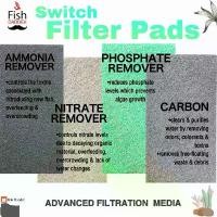 ราคา แผ่นรองกรองตู้ปลา, สวิตช์, ขนสัตว์กรองโฟม, คาร์บอน, ฟอสเฟต, แอมโมเนีย, ไนเตรต (1732281399052634073)