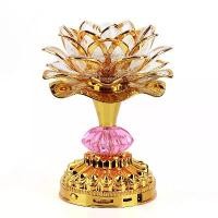 ราคา แสงนิรันดร์, โคมไฟดอกบัวเจ็ดสี งั่ง ตาแดง เขมร ของ แท้ เหรียญ ของ แท้ ดวงตา ปีศาจ ของ แท้ เหรียญ วัตถุมงคล หลวงปู่ แผ้วปวโร พระ สมเด็จ แดง เหรียญ ตา ขุน โหร พ่ (1731798933016905425)