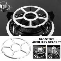 ราคา อะไหล่เตาแก๊ส, ฝาครอบเตาแก๊ส, ขาตั้งเตา, เตาตั้งเตา, แผ่นแก๊ส, เตาแก๊ส, เตาแก๊ส (1731944466441603065)