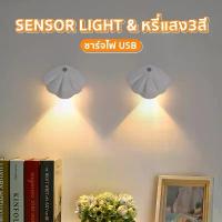 ราคา โคมไฟติดผนัง แม่เหล็ก โคมไฟไร้สายแบบชาร์จไฟได้ โคมไฟตั้งโต๊ะLED (1732536940604785872)