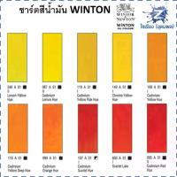 ราคา สีน้ำมัน Winton (Winsor & Newton) ขนาด37 ml จำนวน 1 หลอดสีชอล์ก ชอล์ค สีโมเดล แผงหน้าปัด newton (1731687315164924529)