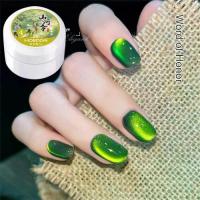ราคา ยาทาเล็บตาแมว สีทาเล็บเจล สีเจล ยาทาเล็บเจล MORDDA, ลูกปัดแก้วกาว UV, ยาทาเล็บส่องไฟซีรีส์ Shanheling, สีฟ้าและสีเขียว, เจลแม่เหล็ก (1732321326921057541)