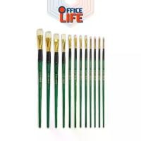 ราคา Renaissance (เรนาซองซ์) พู่กันชนิดหัวแบน รุ่น ขนขาว เหมาะสำหรับสีน้ำมัน / สีอะคริลิค ( 1 ชิ้น ) (1731884138992535439)