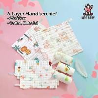 ราคา ผ้าเช็ดหน้าสำหรับเด็ก, ผ้าฝ้ายโมเบบี้, ผ้าห่อตัว, ผ้าเช็ดหน้า, ผ้าเช็ดหน้าสำหรับเด็ก, ผ้าขนหนูผ้าฝ้าย, เหมาะสำหรับทารกแรกเกิด, ผ้าเช็ดหน้า, ผ้าเช็ดหน้าสำหรับเด็ก (1732576806204769917)