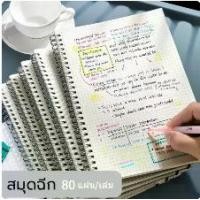 ราคา สมุดจดบันทึก สมุดตาราง สมุดจดบันทึก มีเส้นปก PP จดบันทึกขนาดA6/A5/B5 (1731804447818941902)