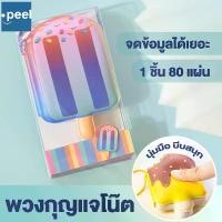 ราคา สมุดโน๊ตจิ๋ว 80 แผ่น สมุดบันทึกการ์ตูน กระดาษโน้ตเเฟชั่น สมุดจดบันทึก สมุดโน๊ดจดบันทึก สมุดเล่มเล็ก เล่มเล็กพกสะดวก (1731332813498255877)