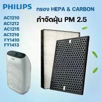 ราคา อัพเกรดล่าสุด สำหรับ Philips air purifier fy1410 fy1413 ac1215/20 fiter ฟิลิปส์ ไส้กรองเครื่องฟอกอากาศ แผ่นกรองอากาศ (1732743199115478154)