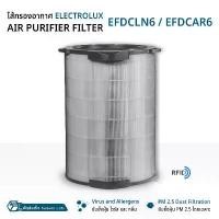 ราคา 9Gadget - ไส้กรอง Electrolux Pure A9 รุ่น EFDCLN6 PA91-606GY PA91-606DG เครื่องฟอก อากาศ HEPA Filter คําแนะนําการขายที่ร้อนแรงในเดือนนี้ (1733073827118483350)