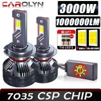 ราคา แคโรลิน หลอดไฟหน้า LED รถยนต์ H11 HB3 9005 HB4 9006 เทคโนโลยี Canbus 2 ชิ้น หลอดไฟ LED H7 H4 7035 CSP CHIP ไฟหน้ารถยนต์ (1732042554268615869)
