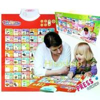 ราคา Fairlybie Thai-Eng leaning แผ่นสอนภาษาไทย-อังกฤษ มีเสียง พับได้ แขวนได้ หนังสือเสริมการเรียนรู้ เสริมพัฒนาการ คําแนะนําผลิตภัณฑ์ใหม่ของเดือนนี้ (1732694572666094657)