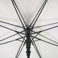 ราคา 27-inch golf umbrella with custom logo printing, large long-handle golf umbrella, direct advertising umbrella, made to order. (1733038450155292442)