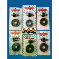 ราคา F1 RACING เฟืองท้ายYAMAHA JOG50 ยี่ห้อF1 สำหรับJog Zr Evo Vino รุ่น15x31T 14x32T และ 13x34T คุณภาพAAA Scooter Parts (1732575156359103786)