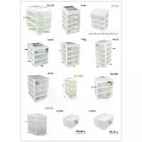 ราคา กล่องลิ้นชักอเนกประสงค์ 3ชั้น 4ชั้น ชั้นวางเครื่องสำอางค์ เครื่องเขียน KEYWAY บล็อกบัสเตอร์ (1733470673743283457)