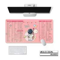 ราคา สินค้าพร้อมส่ง*แผ่นรองเมาส์คีย์ลัดภาษาไทย ขนาดใหญ่ แผ่นรองคีย์บอร์ด Mouse Pad เมาส์แพด อุปกรณ์สำนักงาน ลายน่ารัก (1732875931673134378)
