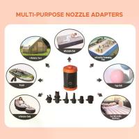 ราคา ปั๊มลมไฟฟ้าแบบพกพา แรงดันสูง สำหรับเต็นท์เป่าลม ชาร์จใหม่ได้ 2000mAh พร้อมหัวฉีด 5 หัว สำหรับ SUP โซฟาเป่าลม เตียง สระว่ายน้ำ เรือคายัค (1732818169142150826)