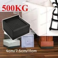 ราคา กันลื่น ที่เสริมขาโต๊ะ กันรอยพื้นเฟอร์นิเจอร์ แผ่นรองขาเก้าอี้โลหะกันลื่น ขารองเครื่องซักผ้า ขายาง เหมาะสำหรับโต๊ะ เตียง ขายดี (1732705399468230463)