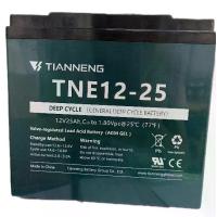 ราคา [COD] แบตเตอรี่ตะกั่ว12V25ahสองล้อไฟฟ้า,สามล้อไฟฟ้า พร้อม แกนล้อ ปั๊ม ล่าง แต่ง กะโหลก กัด ลาย ลิ้น ตั้ง จีออ โน่ ชุด เสื้อ ลูก 53 110 ตัว กด โซ่ ราว 125 จานเบรค เทค 85 ยาง 57 เต (1733293526903457727)