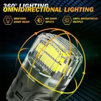 ราคา หลอดไฟ LED, 2 ชิ้น, T20 7443 W21/5W, สว่างมาก, ไฟรถยนต์, ไฟ LED สีขาว, ไฟย้อนกลับ, ไฟเบรก, ไฟเลี้ยว DRL, 12V (1732267090859754635)