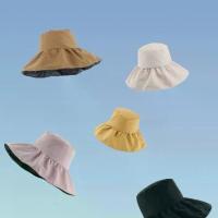 ราคา หมวกกันแดด UV สำหรับผู้หญิง สไตล์เกาหลี วัสดุไวนิล ผ้าคลุมหน้า หมวกชาวประมงปีกใหญ่ เหมาะสำหรับฤดูร้อน กันรังสียูวี หมวกกันแดด central cee skull cap หมวก แก๊ป ผู้หญิง (1731657740890375225)