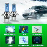 ราคา Fit สําหรับ Honda Jazz GD 1st Gen 2001-2008 ไฟหน้ารถหลอดไฟ Super White ฮาโลเจน 800% ความสว่าง 100W 6000K 20000LM Plug-N- Play Canbus ไม่มีข้อผิดพลาด (1733622776976934206)