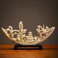 ราคา ของตกแต่งสไตล์จีนใหม่ ตู้เก็บไวน์ ห้องนั่งเล่น โต๊ะวางทีวี งานฝีมือระดับไฮเอนด์ สำหรับสำนักงาน ของขวัญขึ้นบ้านใหม่ ราคาย่อมเยา ซื้อ 10 ขาย 100 หลวง ปู่ sculpture human mannequins (1733761369144067310)