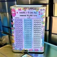 ราคา กระปุกออมสินได้ตารางออม 2 แผ่น (ใหม่) สติ๊กเกอร์ ปากกา กันชื้น (1733916519953302591)