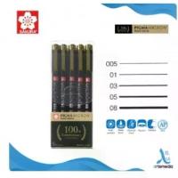 ราคา [พร้อมส่ง] ปากกา ปากกาพิกม่า ด้ามดำ หมึกสีดำ ชุด 5 ด้าม Pigma 100th Anniversary *Limited Edition* พิกม่า ปากกาตัดเส้น ปากกาดำ (1733696287419434111)