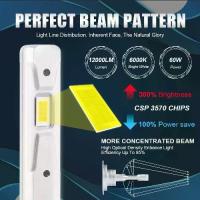 ราคา 2 ชิ้น 1:1 หลอดไฟ LED รถยนต์ H1 H3 LED Canbus 60W 12000Lm สีขาว 6000K มินิสำหรับปี 2025 ไฟตัดหมอก LED สว่างมาก 12V Lupuauto<div class="productPrice_priceWarp__rWYY7"><div class=" (1733667830132672360)