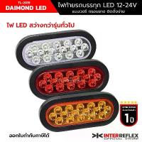ราคา ไฟท้ายรถบรรทุก ไฟท้ายรถกระบะ ไฟท้ายรถสไลด์ แบบวงรี 12V - 24V สีแดง สีเหลือง สีขาว จำนวน 1 ชิ้น (1733948550040028275)