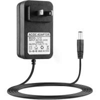 ราคา ที่ชาร์จ 12 โวลต์ 1 แอมป์ สำหรับ Bose SoundLink Mini (รุ่นแรกเท่านั้น), ลำโพง 413295 359037 1300 371071 0011 SoundDock XT 626209 1300 1900F 120 ร.สายไฟทดแทนสำหรับเครื่องปรับอากาศ (1733247569689085513)