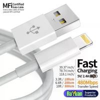 ราคา สายชาร์จ Lightning สำหรับ iPhone 1 ชิ้น ของแท้ มอก.รับรอง สายข้อมูล/USB‑A เหมาะสำหรับ iPhone 13/12/11 Pro (1734149435599586403)