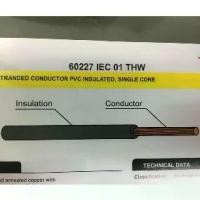 ราคา สายไฟ ตัดแบ่ง 1 เมตร THW 70 / 95 120 150 185 sq.mm. ยาซากิ YAZAKI สายแข็ง แกนเดียว ทองแดง สีดำ (1733573134539392680)