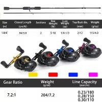 ราคา Sougayilang fishing rod complete set 1.8M Fishing rod, 7.2:1 gear ratio fishing reel fishing equipment fishing rod Bass reel, reel and rod set แนะนำ (1734167803892238104)