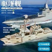 ราคา โมเดลไม้เรือพิฆาต 2026 ของตกแต่ง 3D ปริศนา ของเล่นประกอบเอง DIY สำหรับเด็ก ของเล่นการศึกษา โมเดลเรือทหาร (1734148541277505411)