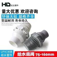 ราคา PVC Bottom Valve Water Pump Check Valve Flower Basket Head Plastic Water Pipe Pumping Fish Tank End Check Valve UPVC Pipe Fittings (1733639382774023317)
