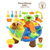 ราคา Sand Water Table Toys โต๊ะเล่นทรายและน้ำ สำหรับเด็กเล่น (1734362103933469808)