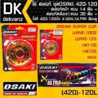 ราคา โซ่ สเตอร์ ชุด OSAKI WAVE, MSX , DREAM SUPER CUP สเตอร์หน้า ทอง 14ฟัน + สเตอร์หลังเจาะทอง 30ฟัน+ โซ่สี 420-120ข้อ สีชมพู (1734343452334524130)