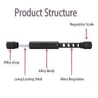 ราคา น้ำหอมปรับอากาศรถยนต์, น้ำหอมปรับอากาศในรถยนต์, กลิ่นหอม, กลิ่น, น้ำหอมรถยนต์ Aroma, น้ำหอมปรับอากาศ, อุปกรณ์เสริมในรถยนต์ (1732277997489457424)