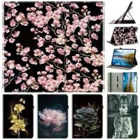 ราคา เคสป้องกัน, เข้ากันได้กับ Lenovo IdeaTab Pro 12.7, ช่องเสียบการ์ด Y700 รุ่นที่ 4, ขาตั้ง K10C, ฝาครอบแท็บเล็ต M11 (1732270297310201810)