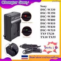 ราคา Battery Charger For Sony DSC-W350 , W510 , DSC-515 , DSC-530 , TX5 , J0170 ...... ที่ชาร์จแบตเตอรี่กล้อง Sony รหัส BN1 สินค้าดี (1733470192280438571)