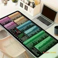 ราคา แผ่นรองเมาส์ขนาดใหญ่พิเศษสำหรับปุ่มลัด (เข้ากันได้กับปุ่มลัด Excel/Word/PowerPoint/Windows)--แผนภูมิปุ่มลัด Excel แผ่นรองเมาส์คอมพิวเตอร์--ใช้ได้สองแบบสำหรับเล่นเกมและสำนักงาน ขอ (1733971774049322272)