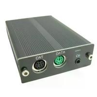 ราคา อะแดปเตอร์ตัวเชื่อมต่อวิทยุ forU5LINK สำหรับ YAESU FT-817ND, FT-857D, FT-897D และ PC-66 (1733966737437394044)