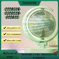 ราคา พัดลมตั้งโต๊ะ3IN1 แบต3000mAh ไฟกลางคืน3ระดับ ระบบไร้สาย+ชาร์จUSB เงียบ35dB ปรับมุม180° ใช้งานได้นานสุด12ชม. วัสดุABS+PC Eco-Friendly (1731442573276317642)