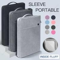 ราคา เคสกระเป๋าถือ, สำหรับ Lenovo LEGION 5, 15IAH7H, 15IAH7, 5I PRO GEN 7, GEN 6, 2022, 2021, Lenovo LEGION 7I, 15IMHG05, กันน้ำ, กระเป๋าใส่ของ (1732536381639394943)