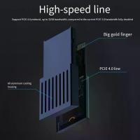 ราคา กล่องฮาร์ดไดรฟ์ สำหรับการ์ดขยาย Xbox รองรับ SSD M.2 ความเร็วสูง CFexpress และ SATA (SATA II/III) ใช้ได้กับ CH SN530 512GB/1TB และ XA1 512GB/1TB (1734214056568063311)